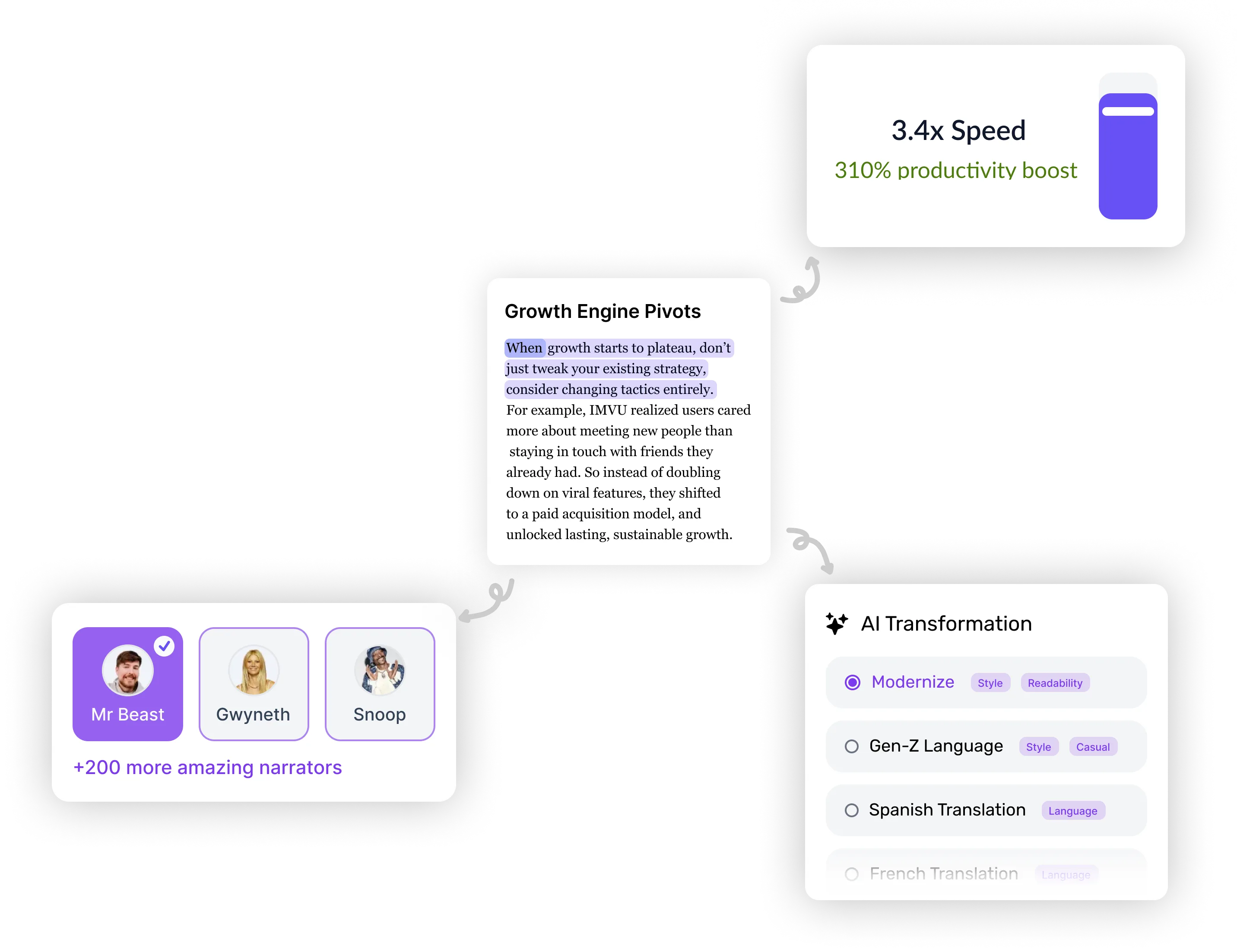 Enhanced Listening Experience